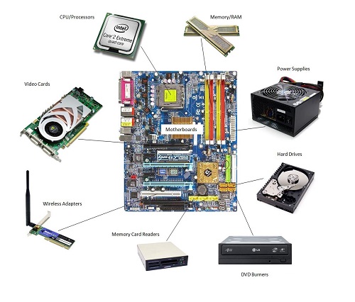 ComputerComponents-500x426.jpg